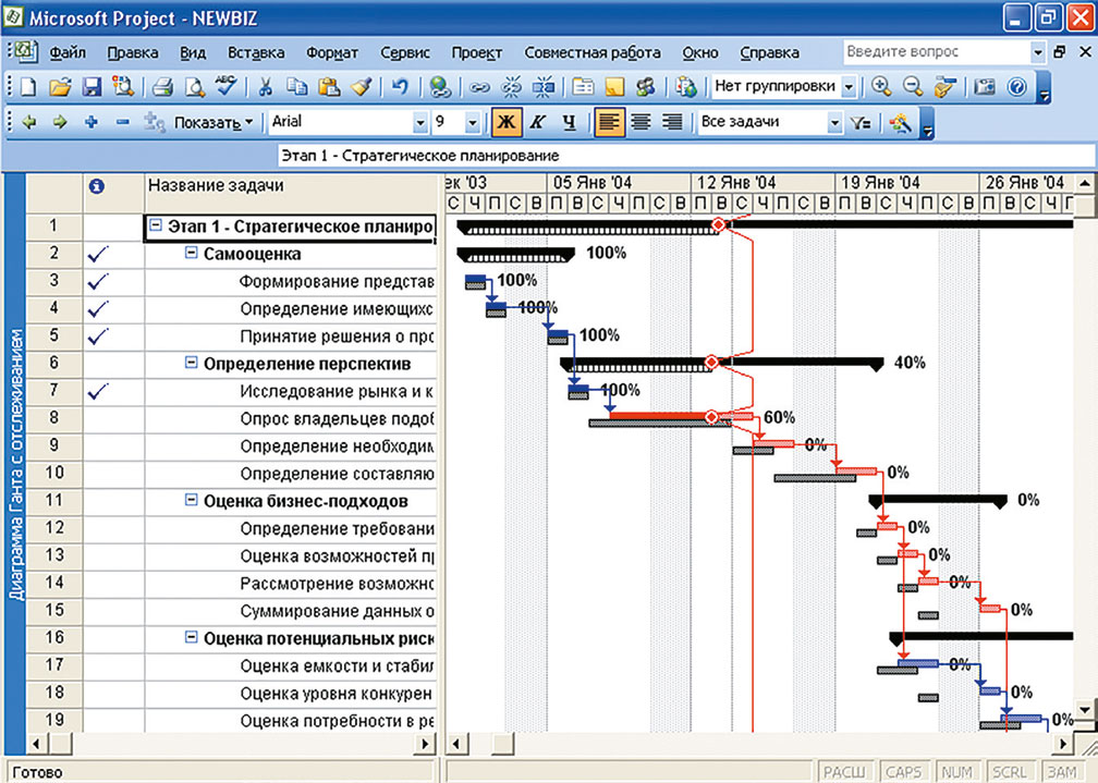 Создание план проекта средствами microsoft office